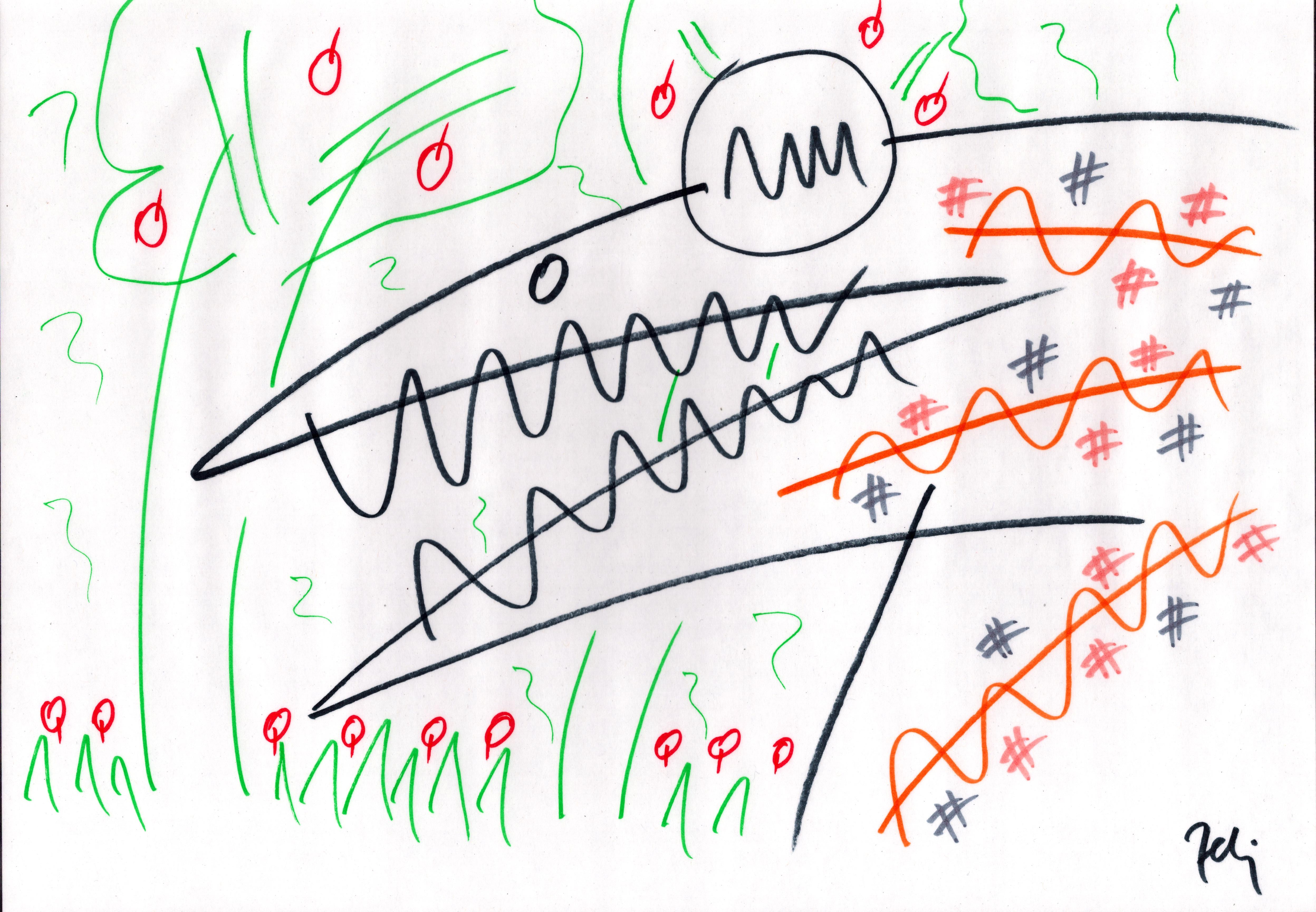 Drawings - 2024 - A3 drawing